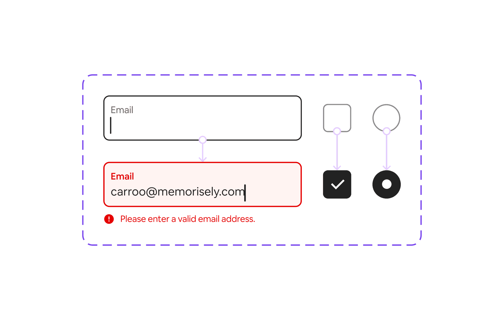 topic-thumbnail-Field Interactions Basics