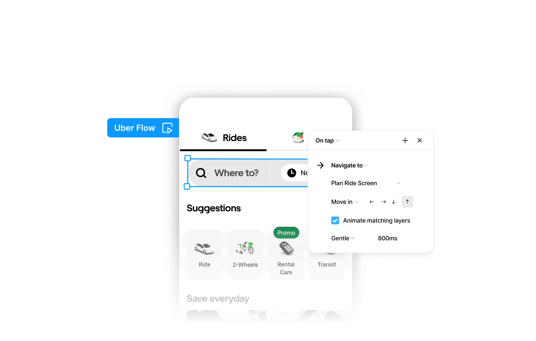 topic-thumbnail-Uber Prototype