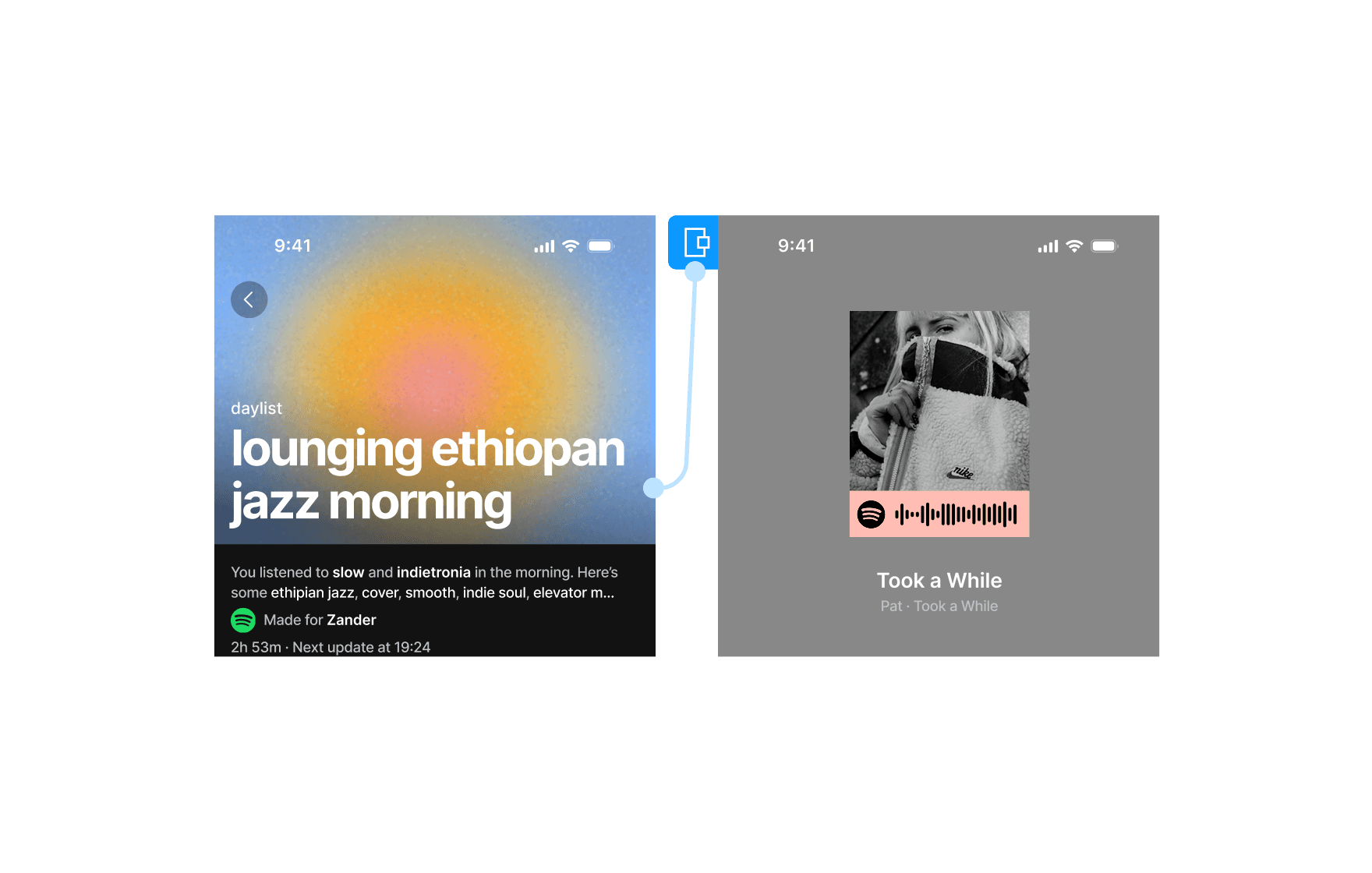 topic-thumbnail-Spotify Prototype