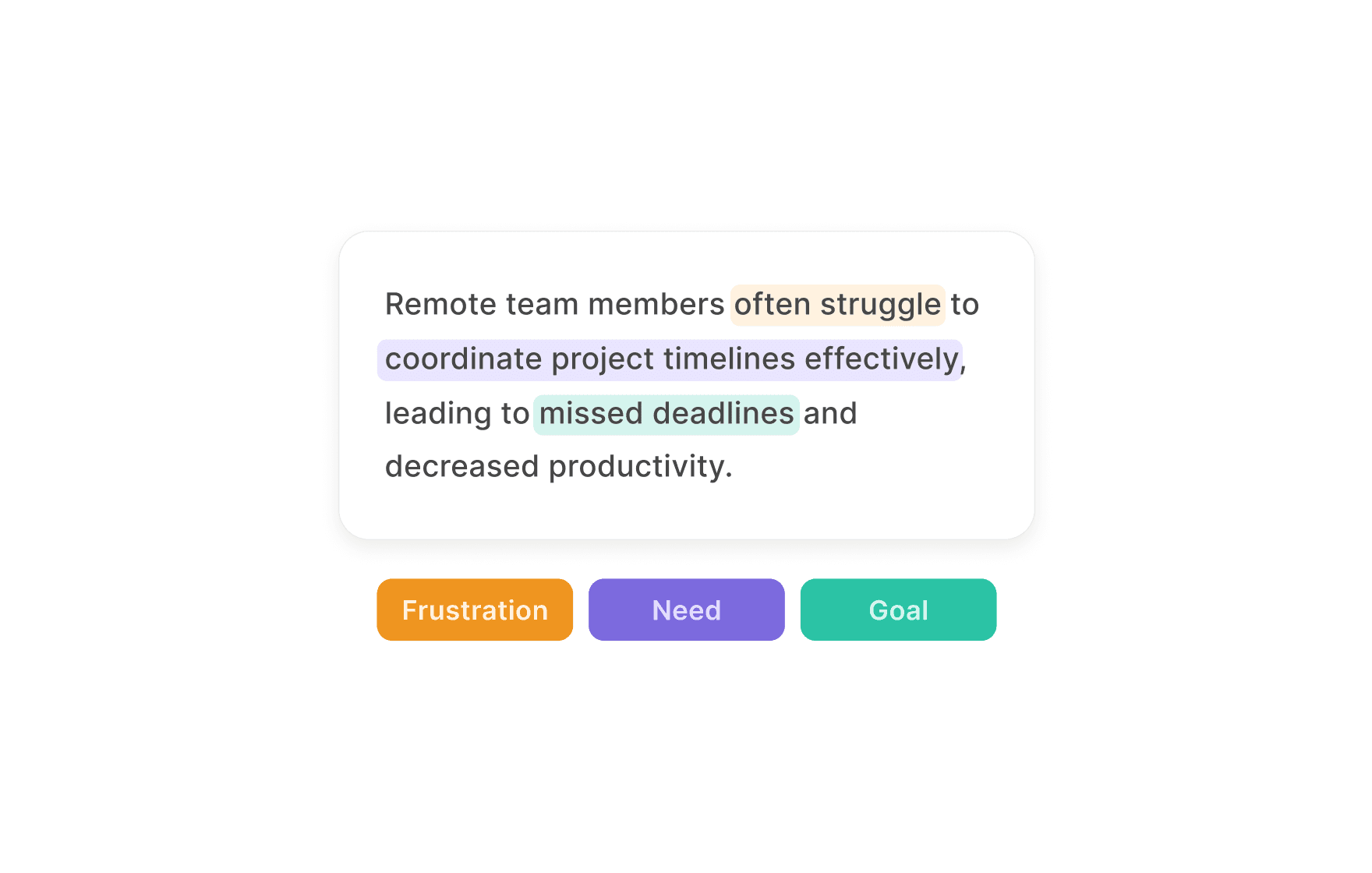 topic-thumbnail-Writing Effective Problem Statements