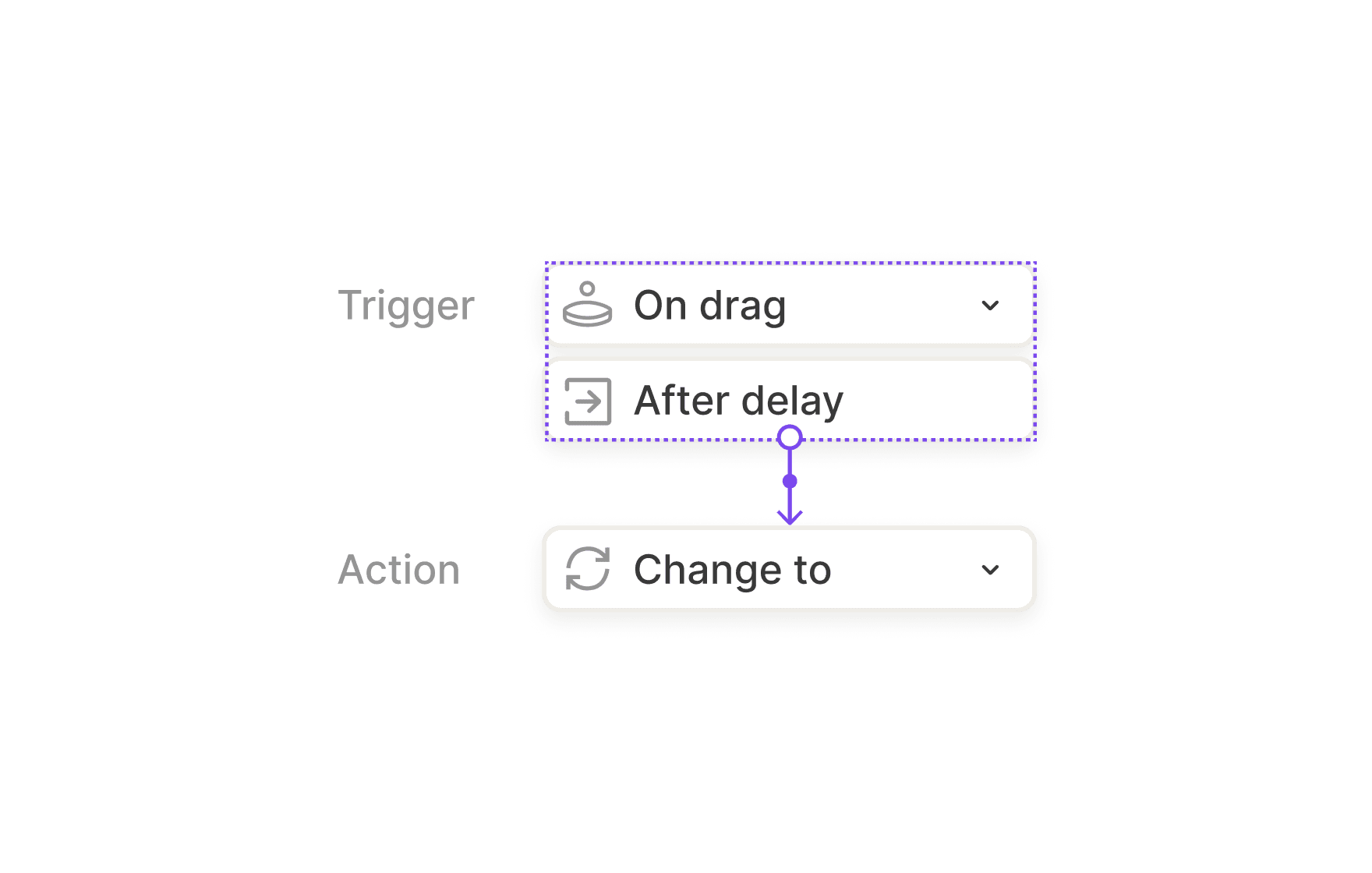 topic-thumbnail-Motion-Based Interactions