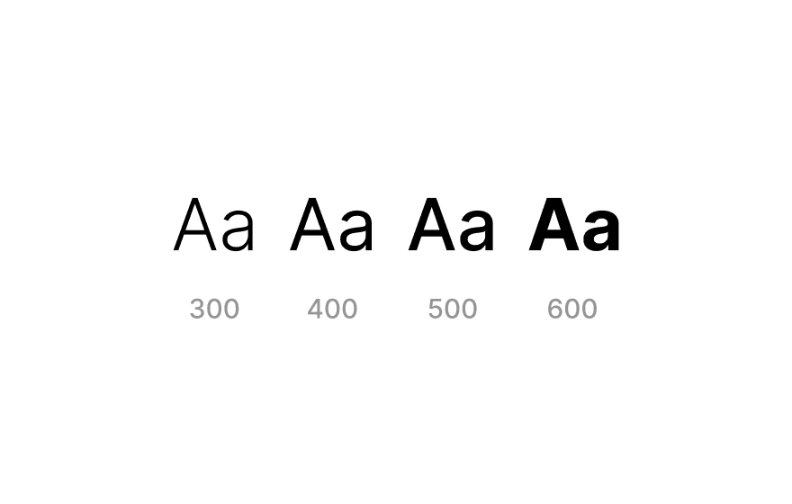 topic-thumbnail-Font Weights